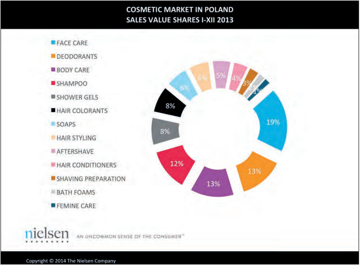 Dark Markets South Korea